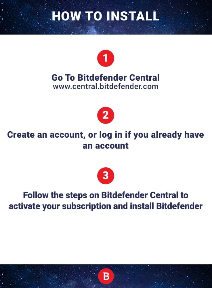 Bitdefender Family Pack - 15 Devices | 2 year Subscription | PC/Mac | Activation Code by email