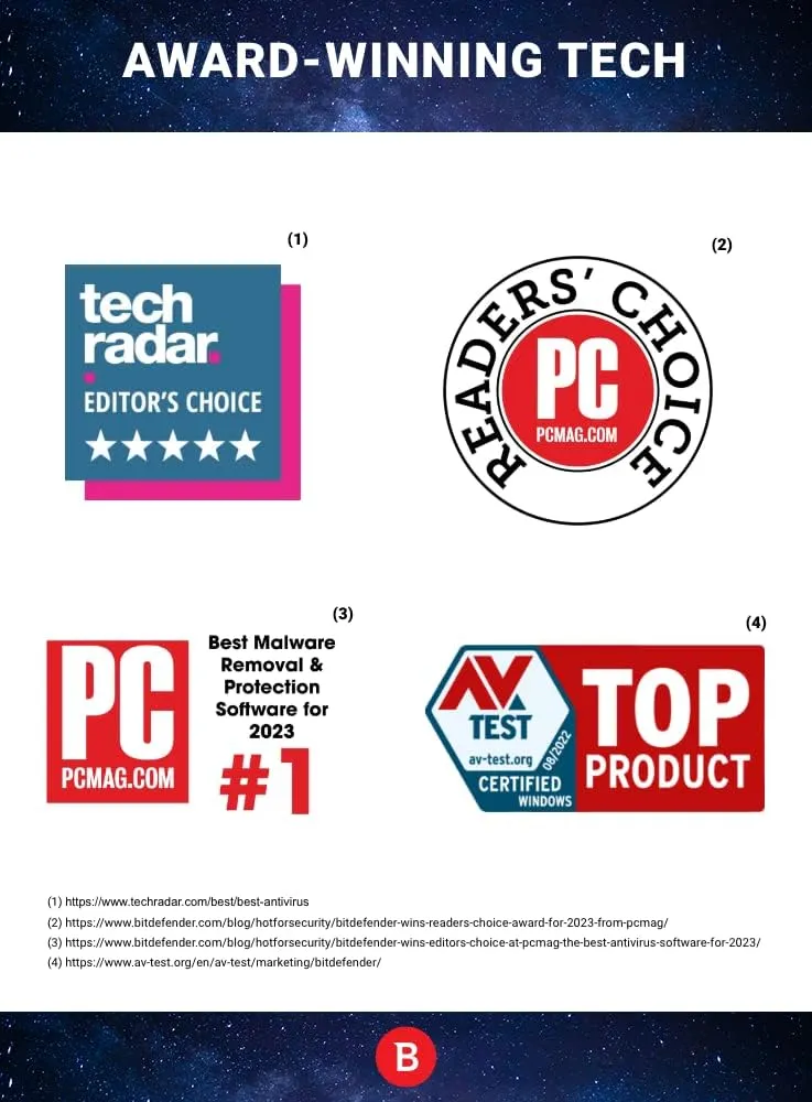 Bitdefender Family Pack - 15 Devices | 2 year Subscription | PC/Mac | Activation Code by email