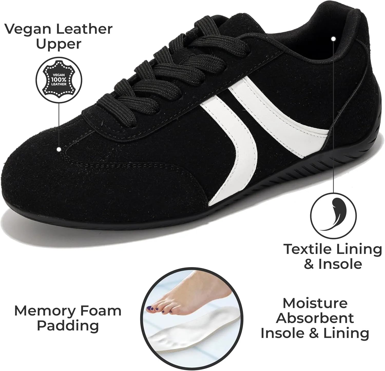 Project Cloud Barefoot Shoes Women  Memory Foam Lace-Up Womens Sneakers  Lightweight & Non Slip Womens Shoes Casual  All-Day Women's Fashion Sneakers for 2025